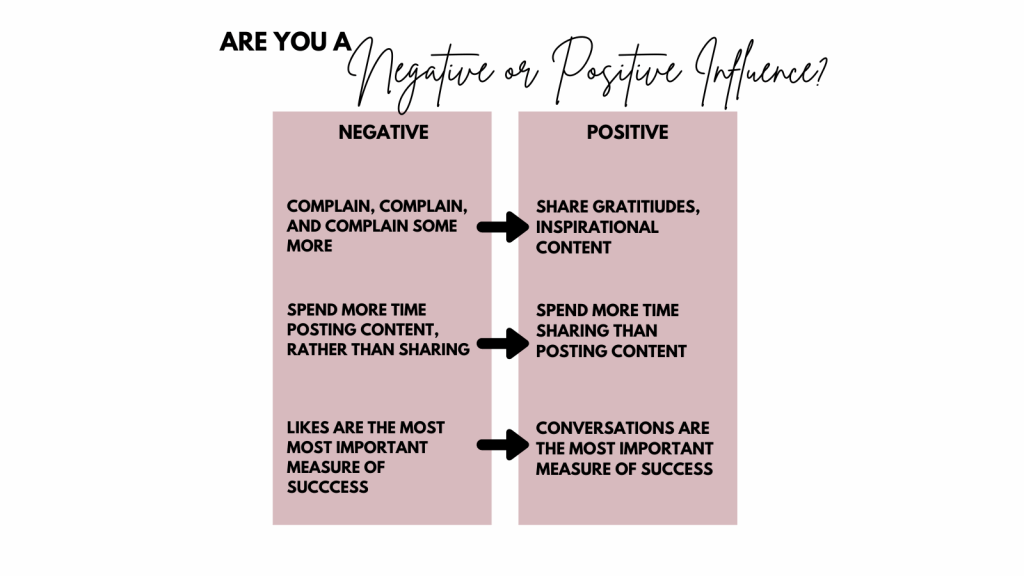 Positive Vs. Negative Influence –> Which One Are You?