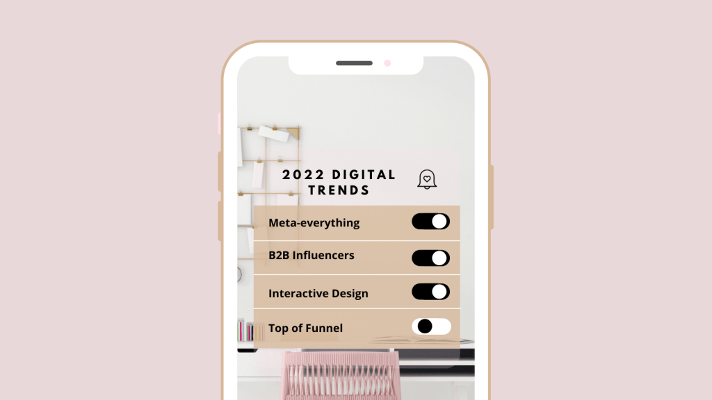 What is Digital Marketing in 2022?